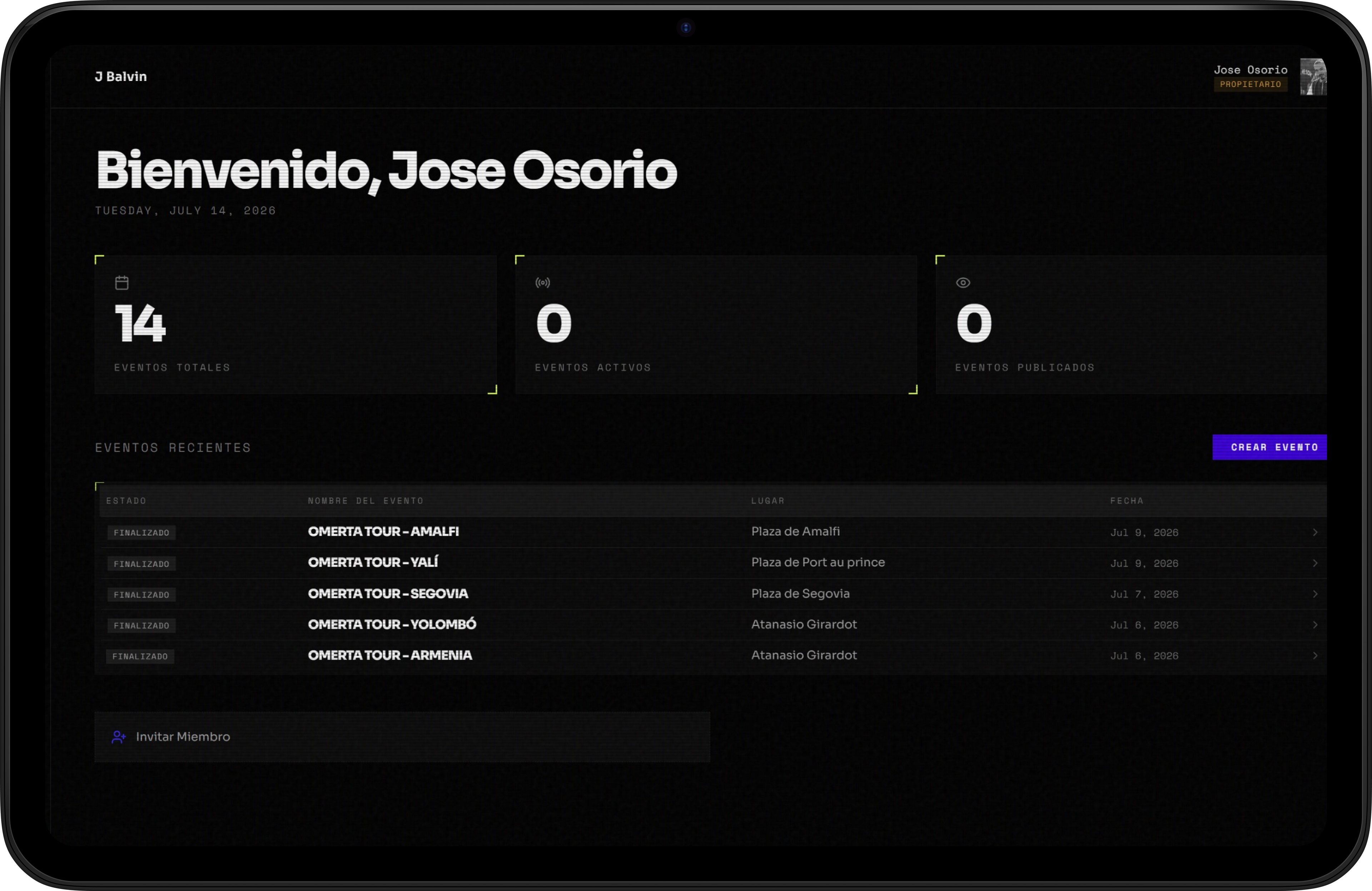 Fandi dashboard — inicio