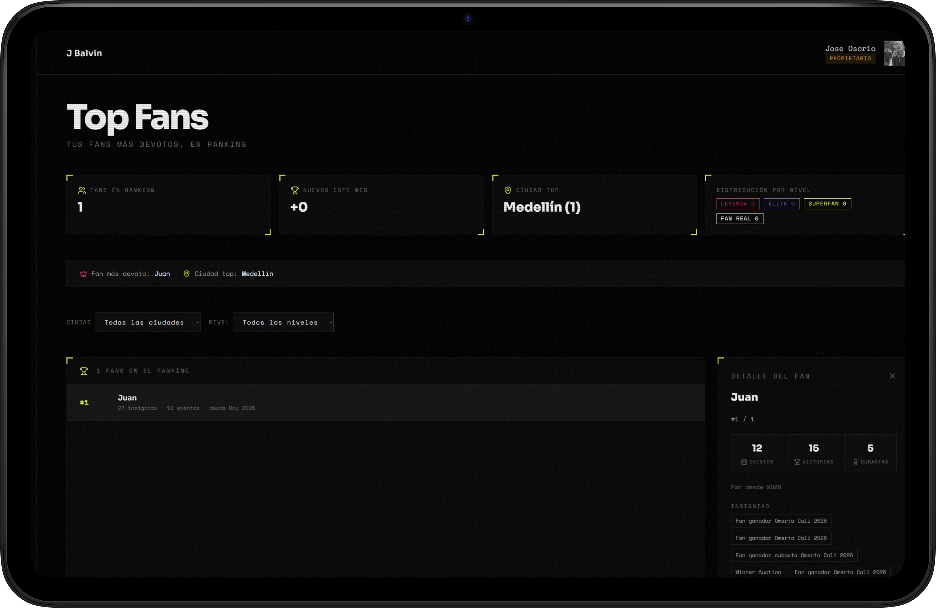 Fandi dashboard — Top Fans CRM